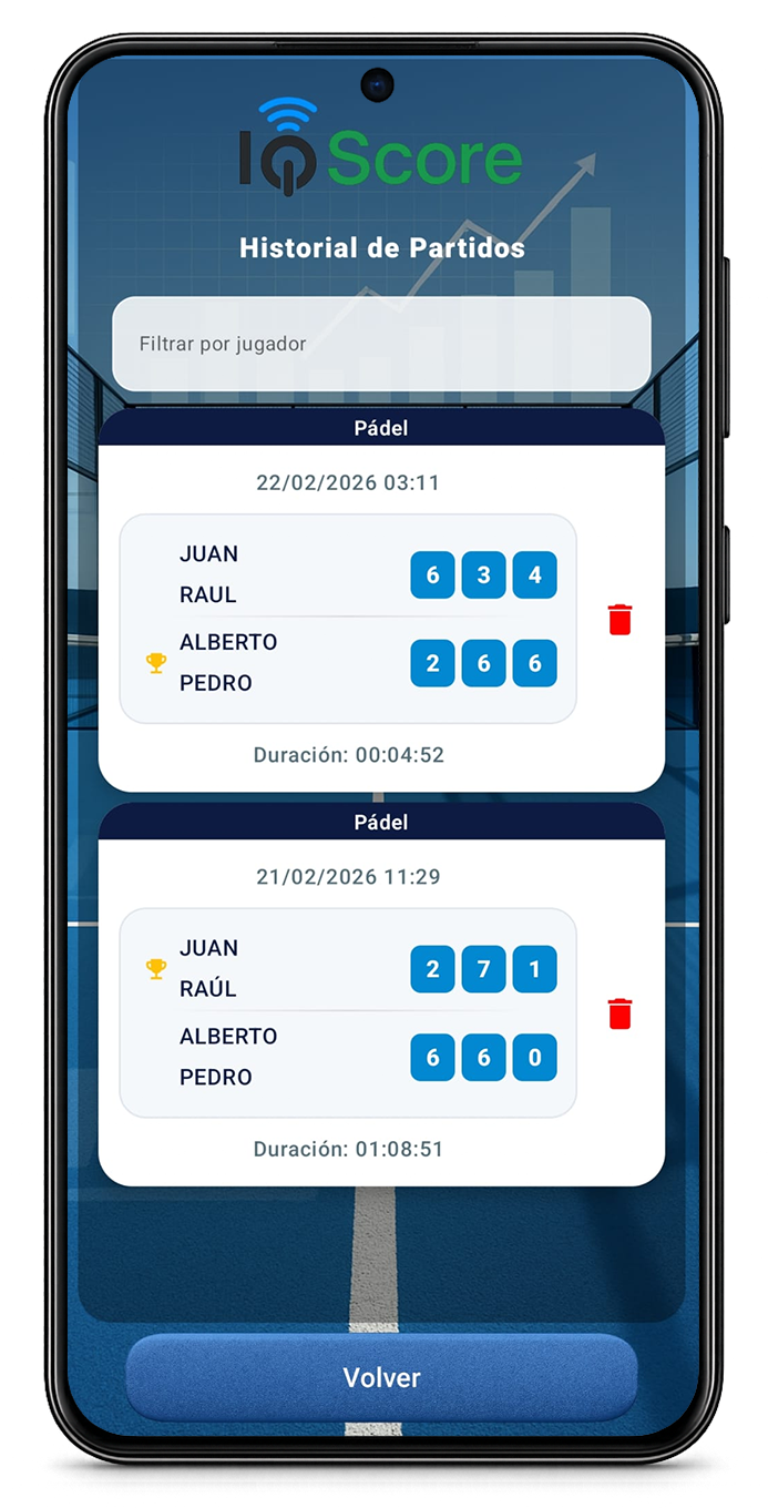 Historial de partidos en IQScore